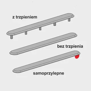 Ścieżka prowadząca poliuretan